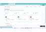 build secure full stack mern applications with backend apis